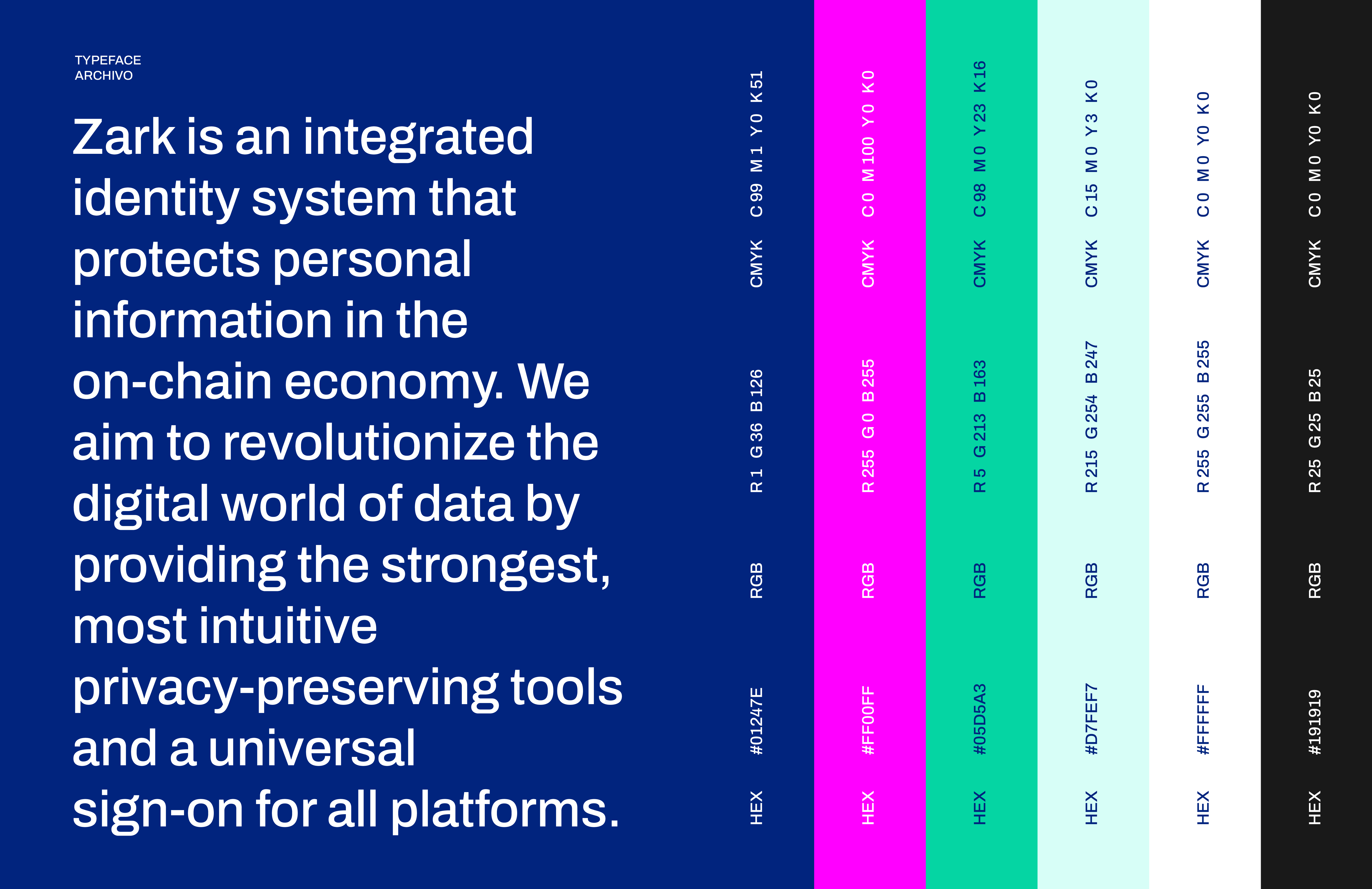 Strategy, positioning and brand identity for a security platform in Web3.